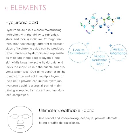 Hyaluronic Acid Ultra Moisturizing Facial Mask